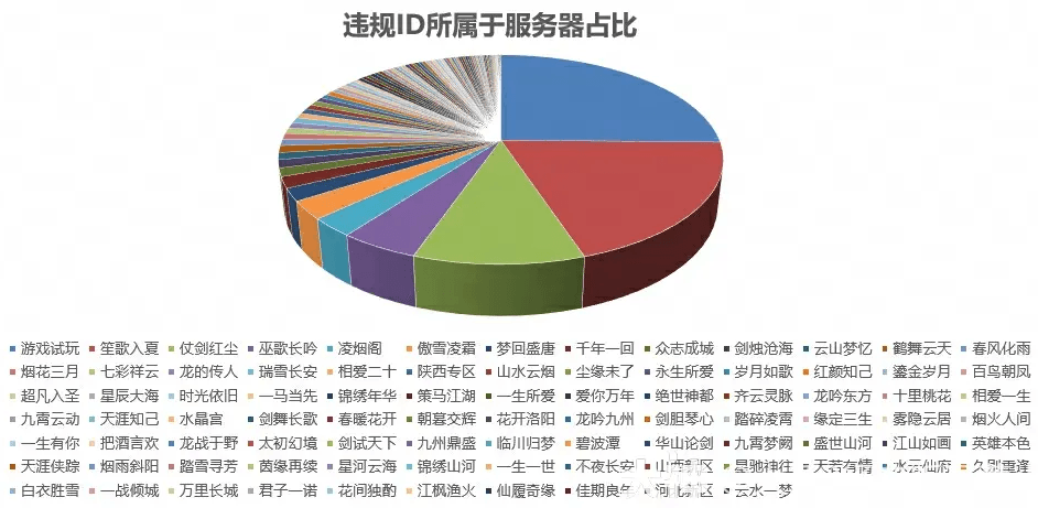 7d38d7dc47b7891a8832f8ac813564f3.png