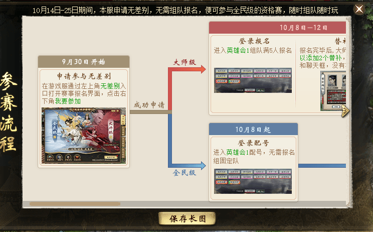 无差别3.png
